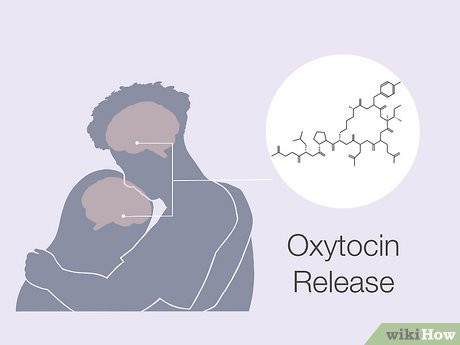 Step 2 Realize that hugging produces oxytocin.